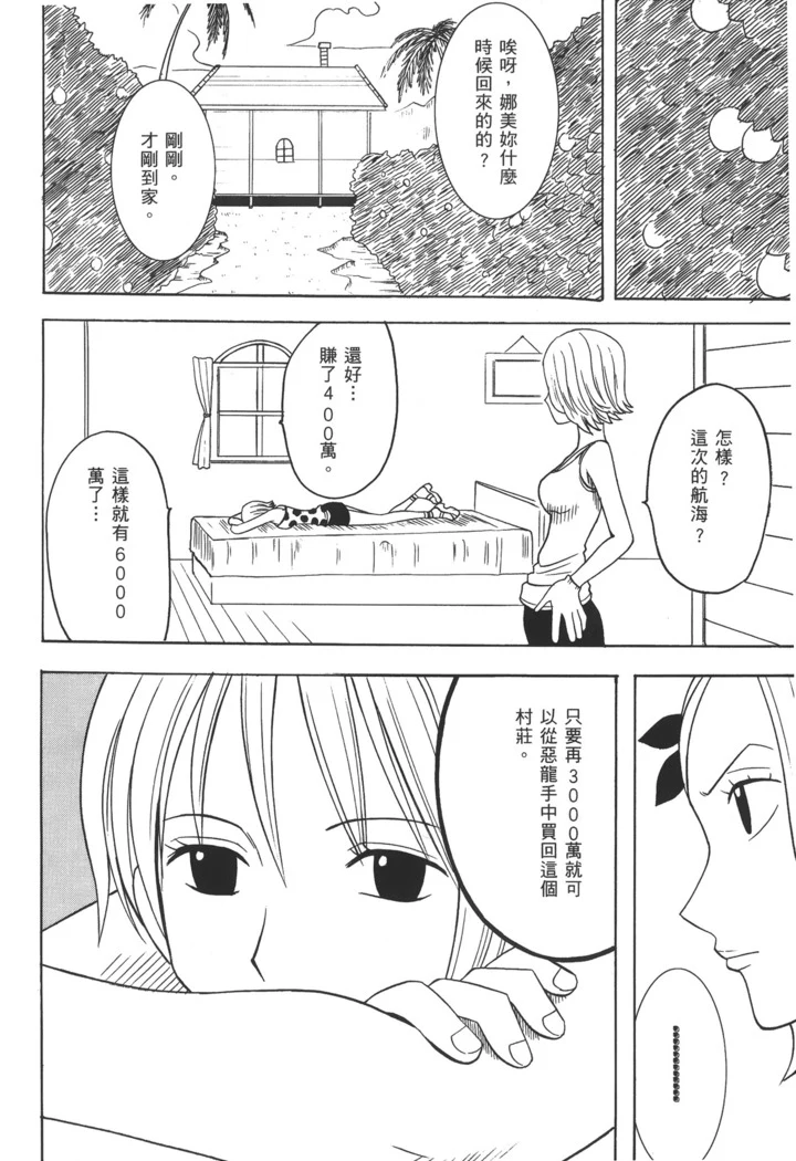 “Pirate Queen Nami Anthology” Chapter 87, page 1