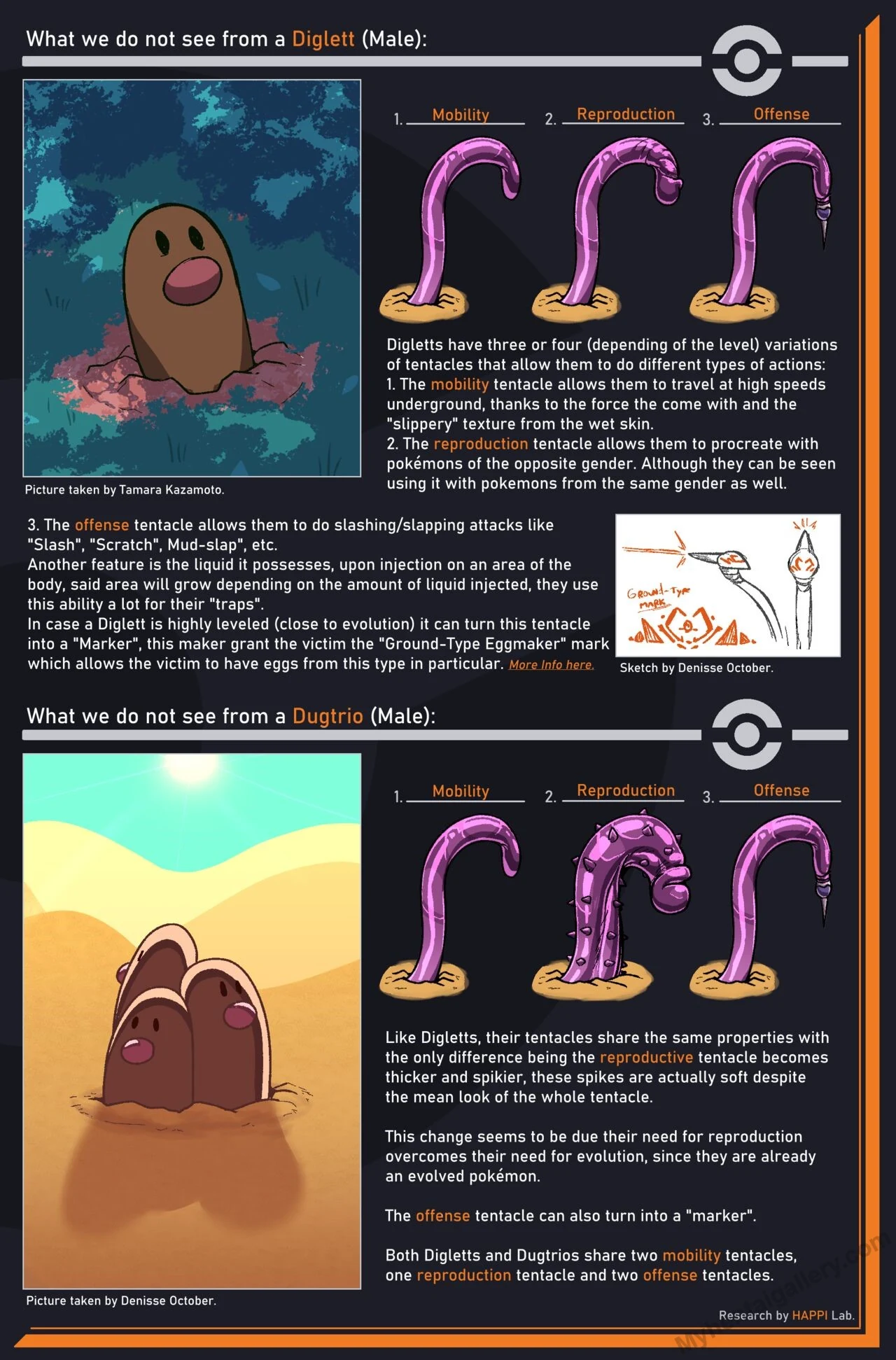 “Bug Bite 2 – The Diglett’s Nest” Chapter 52, page 1