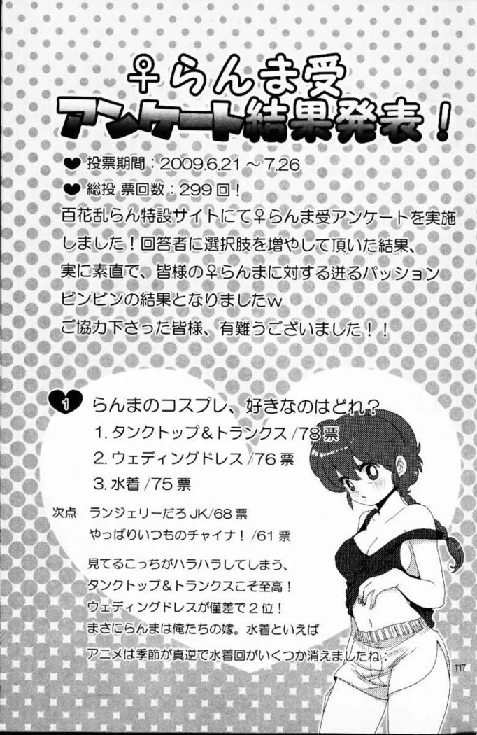 “Hyakka Ran Ran” Chapter 115, page 1