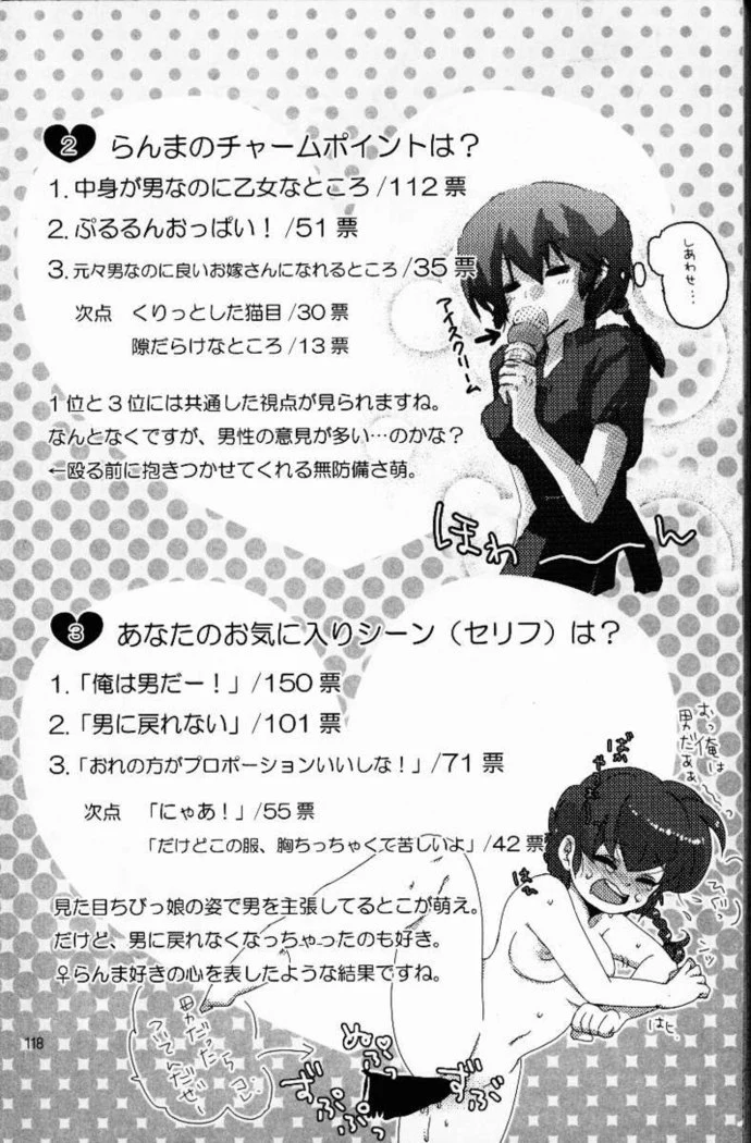 “Hyakka Ran Ran” Chapter 116, page 1