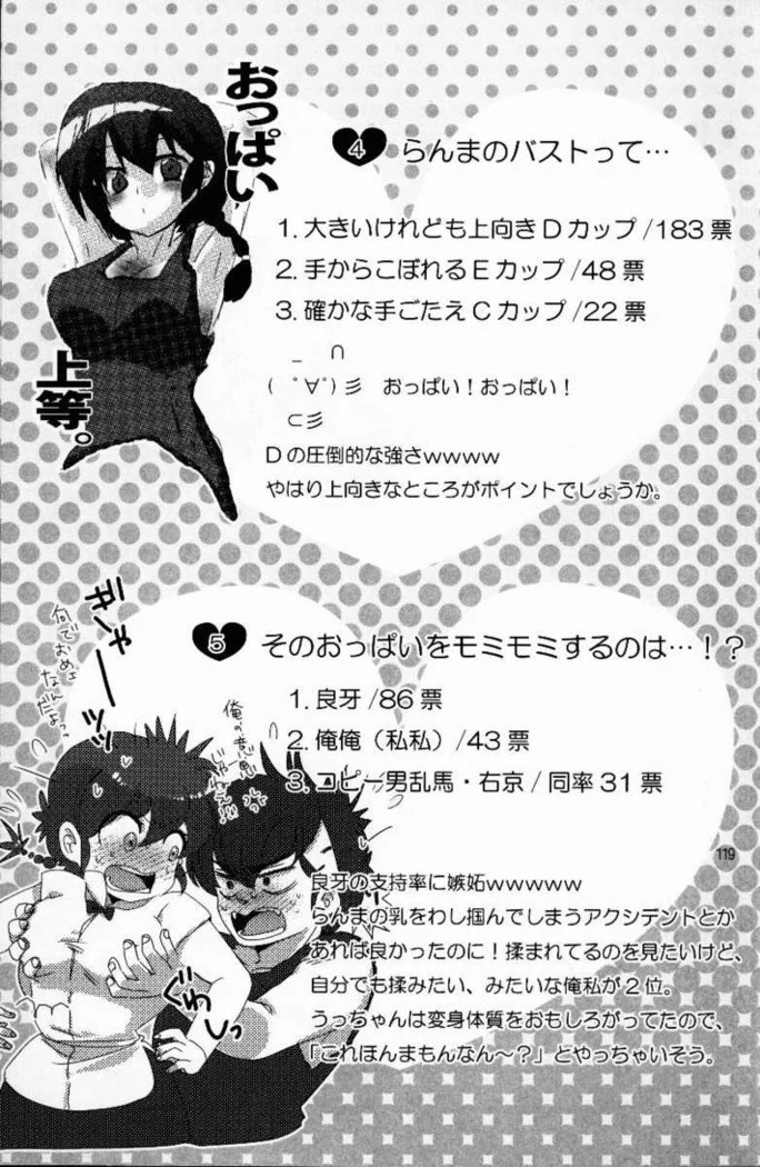 “Hyakka Ran Ran” Chapter 117, page 1
