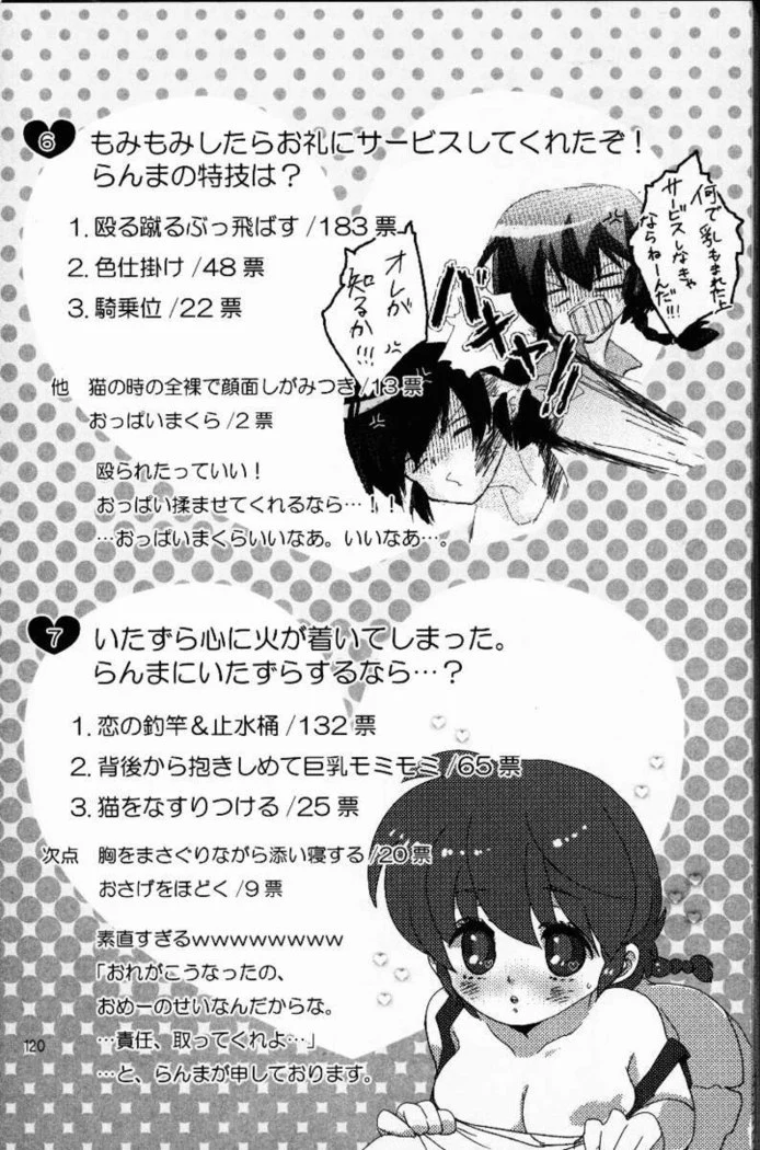 “Hyakka Ran Ran” Chapter 118, page 1